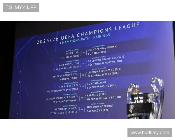 欧冠联赛赛程安排