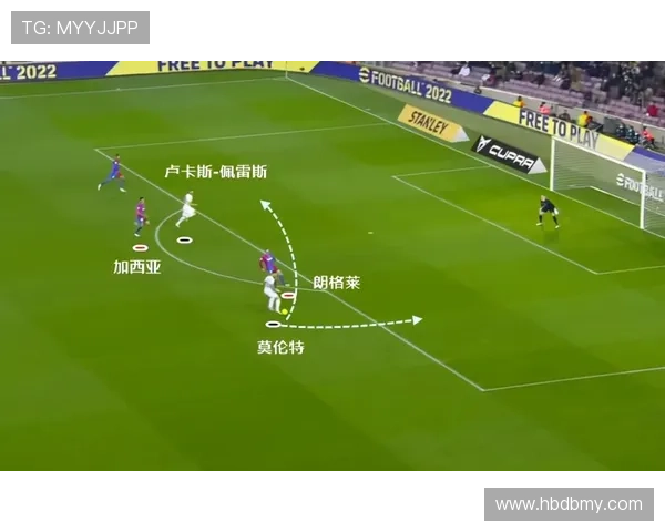 巴萨关键比赛表现起伏,对赛季稳定性构成考验,竞争局面面临调整 巴萨关键比赛表现起伏,对赛季稳定性构成考验,竞争局面面临调整