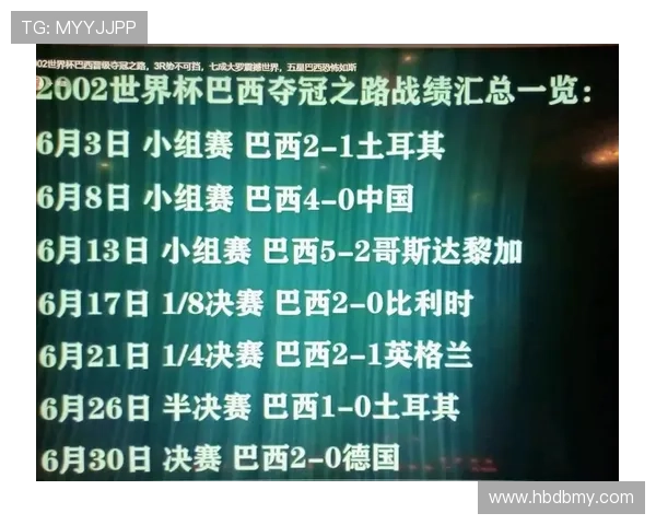 世界杯L组小组赛全部结束：四队最终成绩一览